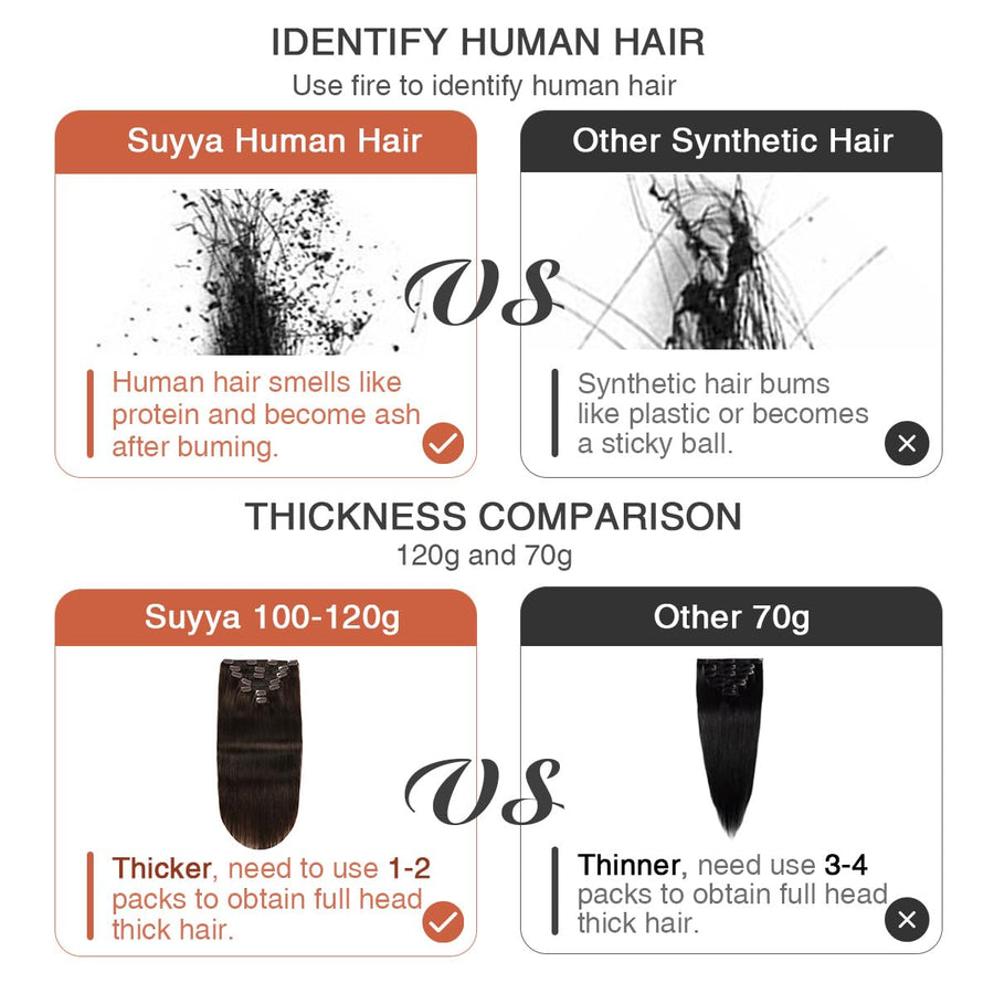 Darkest Brown (#2) Clip In Hair Extensions