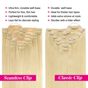 Suyya Chocolate Brown (#4) Clip In Hair Extensions