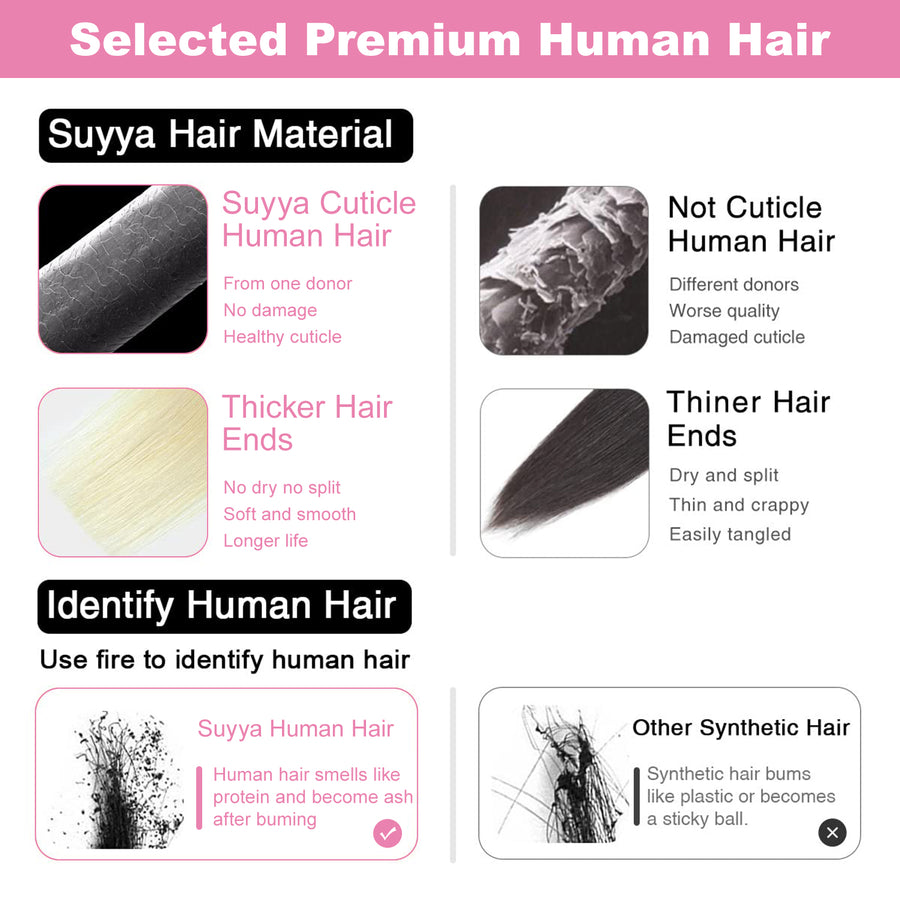 Ash Blonde / Medium Blonde / Platinum Blonde Balayage (#P22/60/T18) Tape-In Hair Extensions | 20Pcs