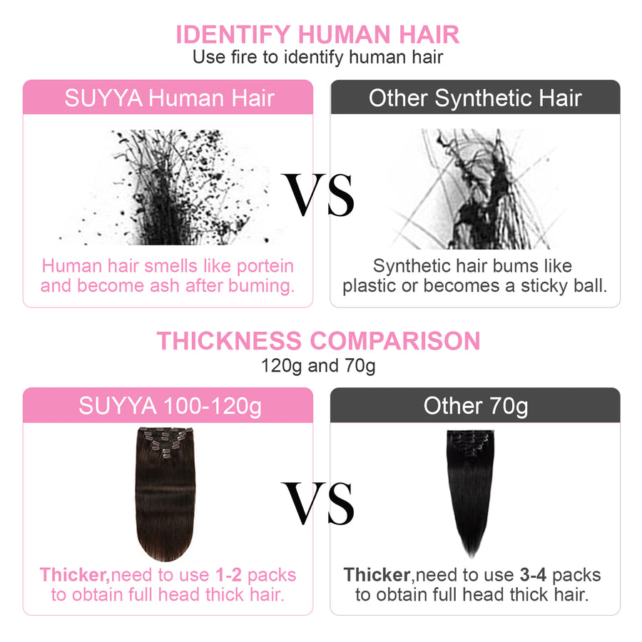 Darkest Brown (#2) Clip In Hair Extensions