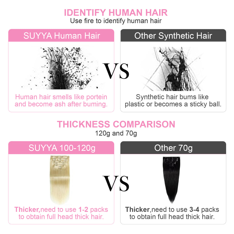 Platinum Blonde (#60) Clip In Hair Extensions