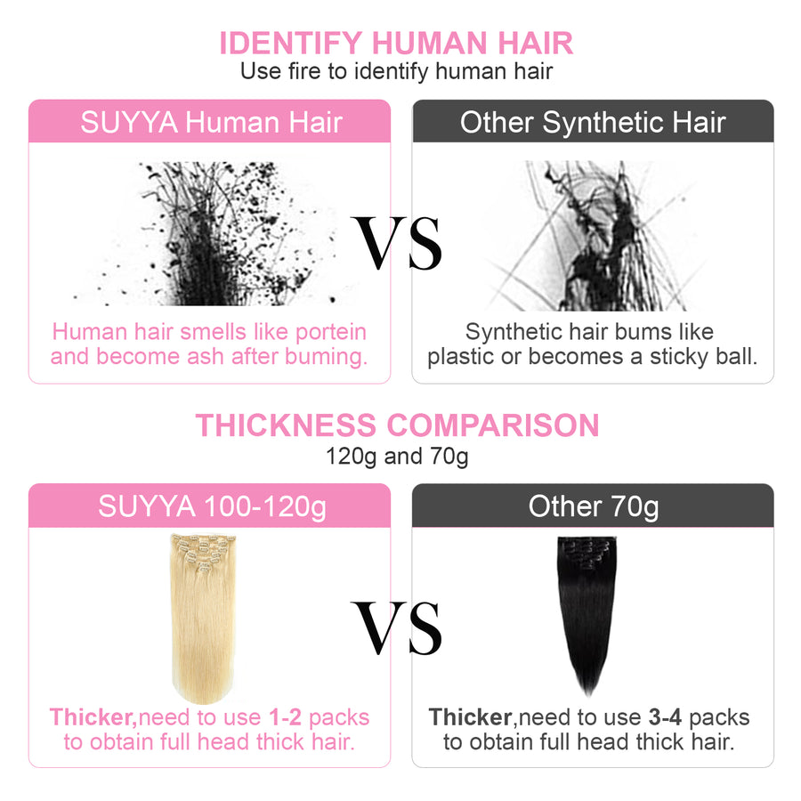 Bleach Blonde (#613) Clip In Hair Extensions