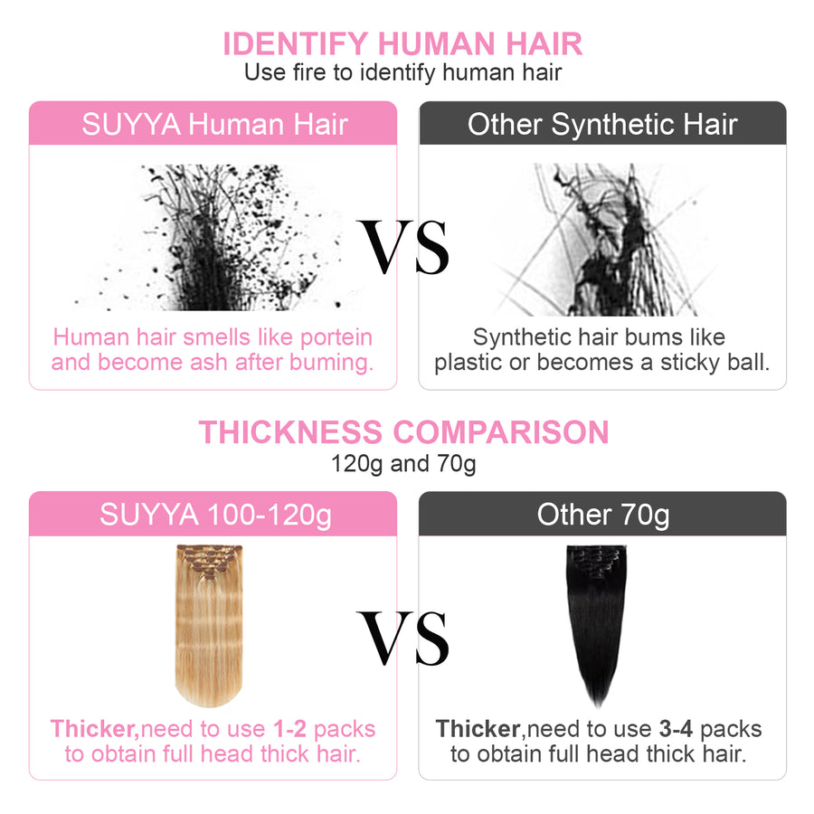 Strawberry Blonde / Bleach Blonde Balayage (#P27/613) Clip In Hair Extensions