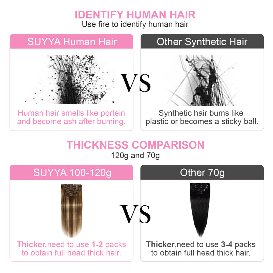 Chocolate Brown / Bleach Blonde / Chestnut Brown Balayage (#P6/613/T4) Clip In Hair Extensions